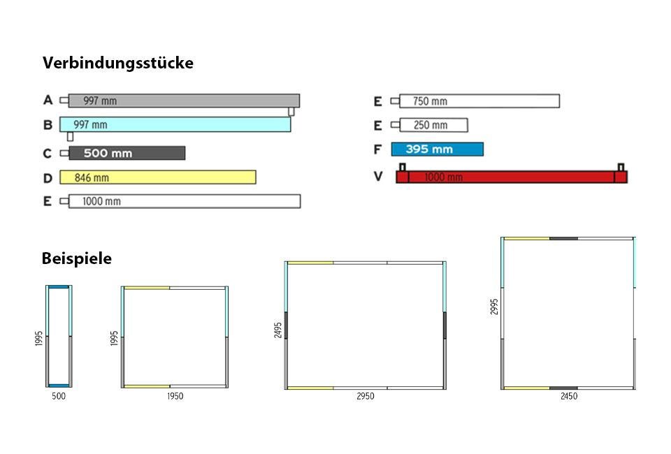 Expolinc Frame Verbindungsstücke Übersicht