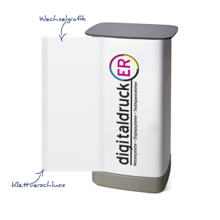 Expolinc Case Wechselgrafik